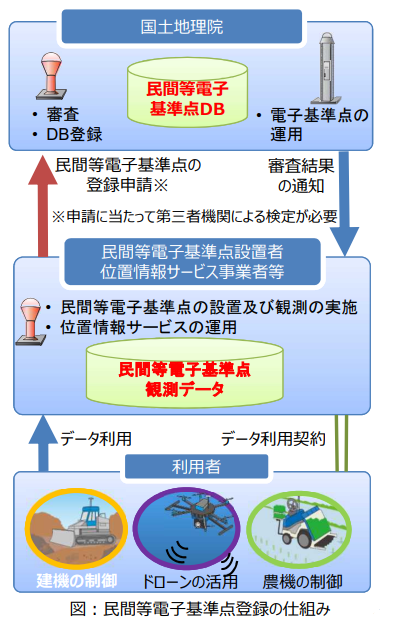 ichimill(イチミル)とは？